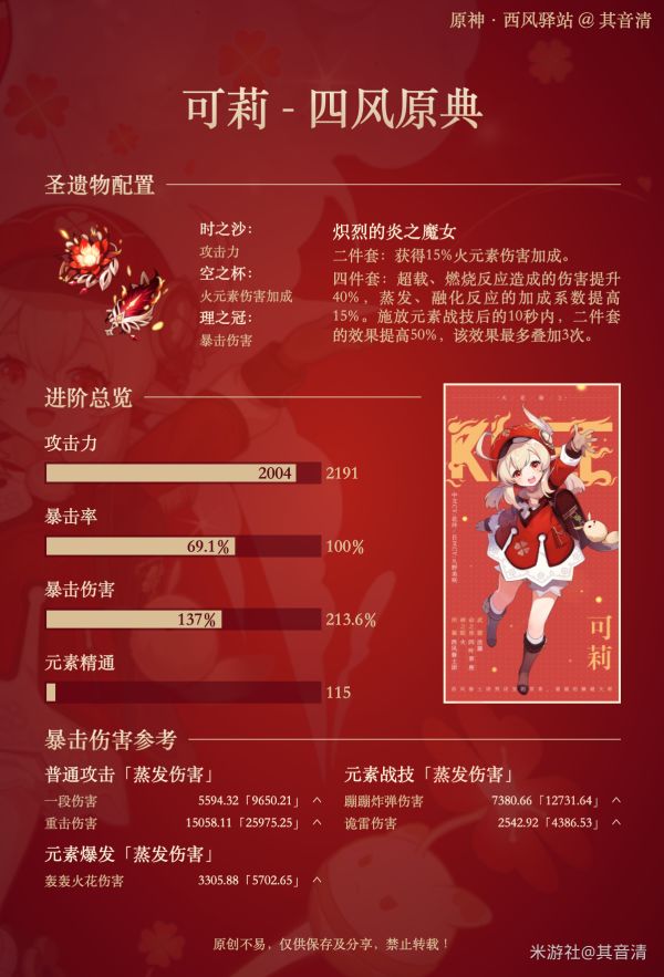 你的属性算毕业吗?一招教你计算——可莉篇截图