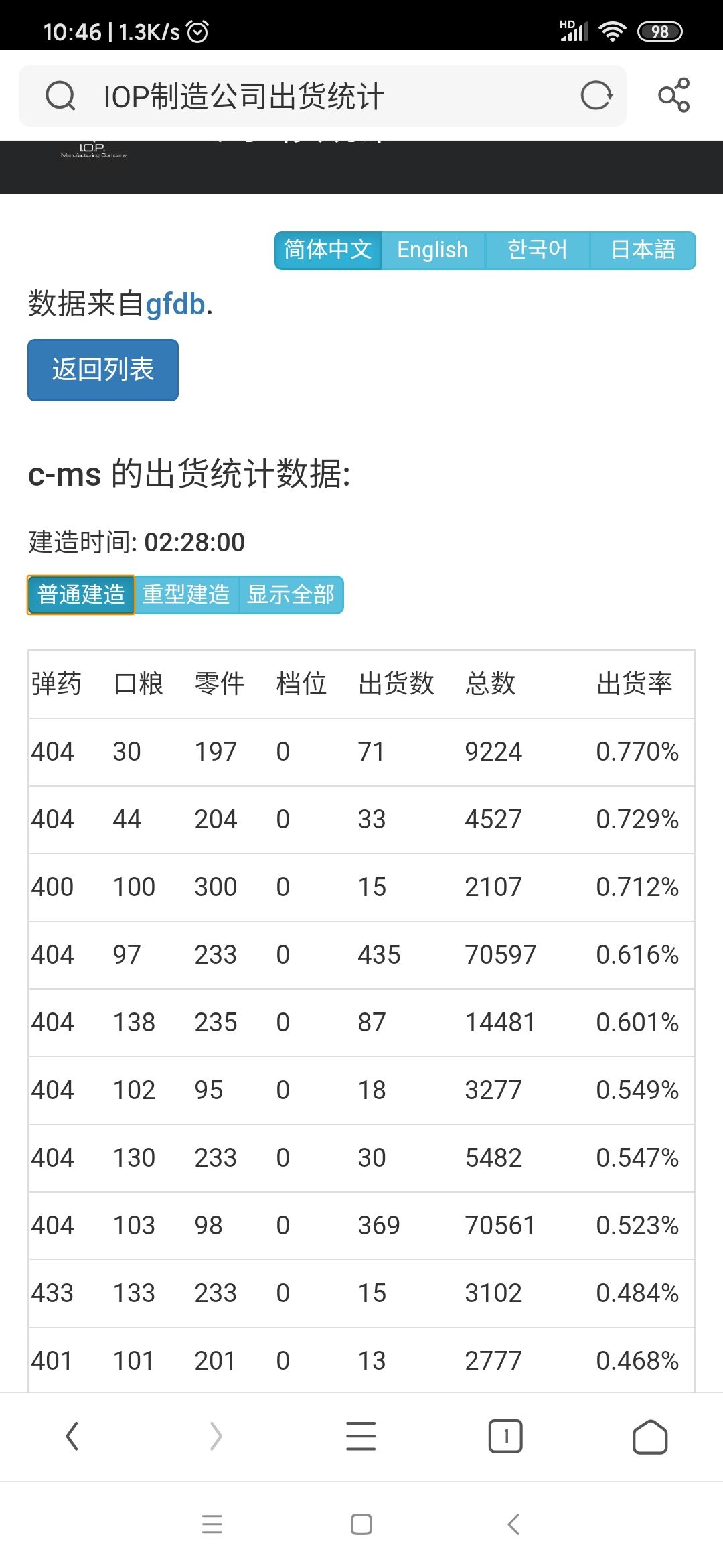 关于概率up截图