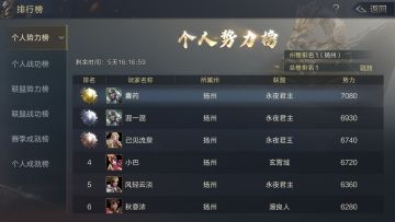 【毒药出品】开荒冲榜看此一篇足矣——平民开荒篇（一）