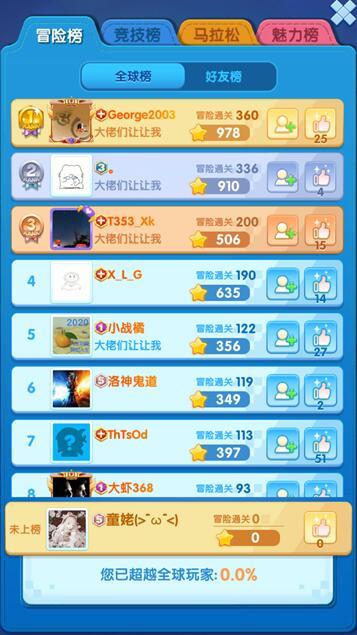 冒险关卡了？有它们在，这都不算事儿！（上）