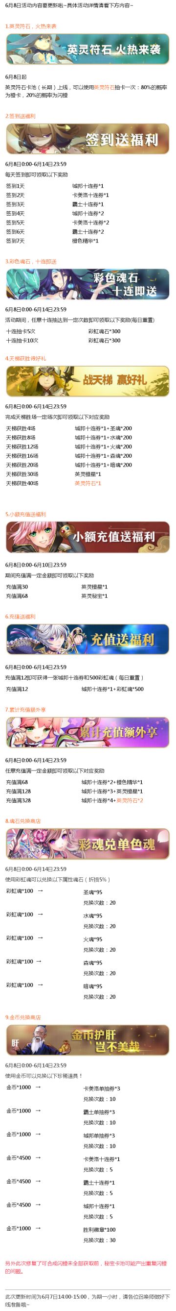 6月8日活动内容更新一览
