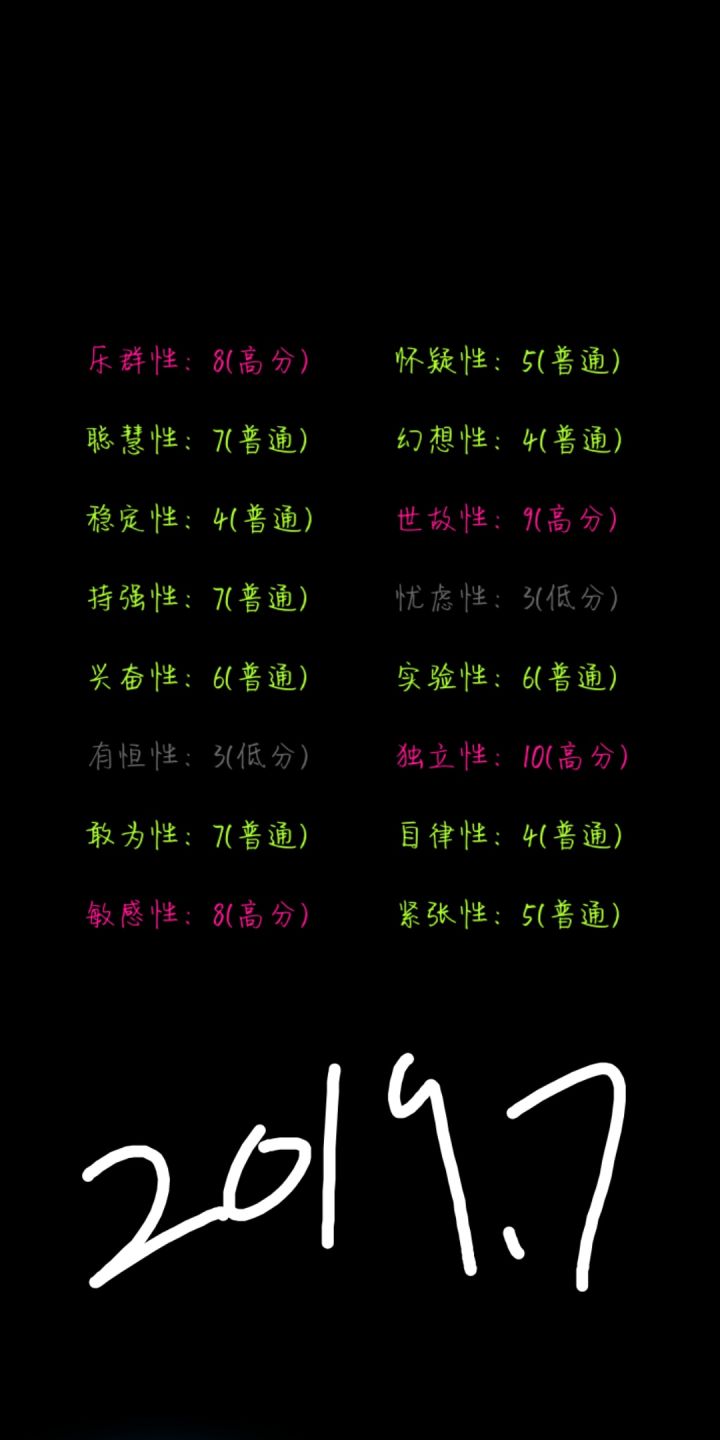 两年前和今天的测试对比截图