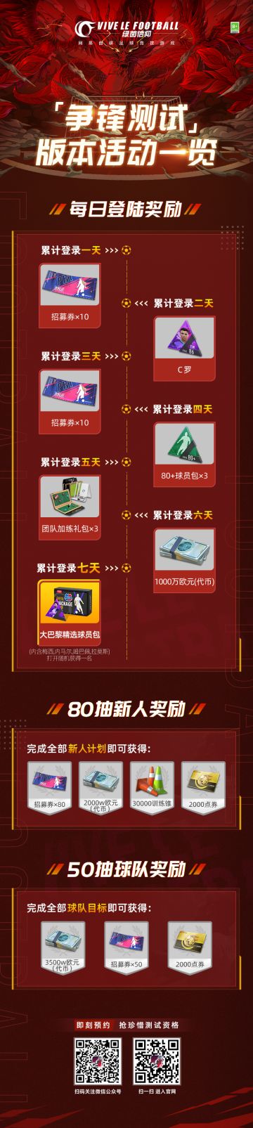 「争锋测试」版本活动一览