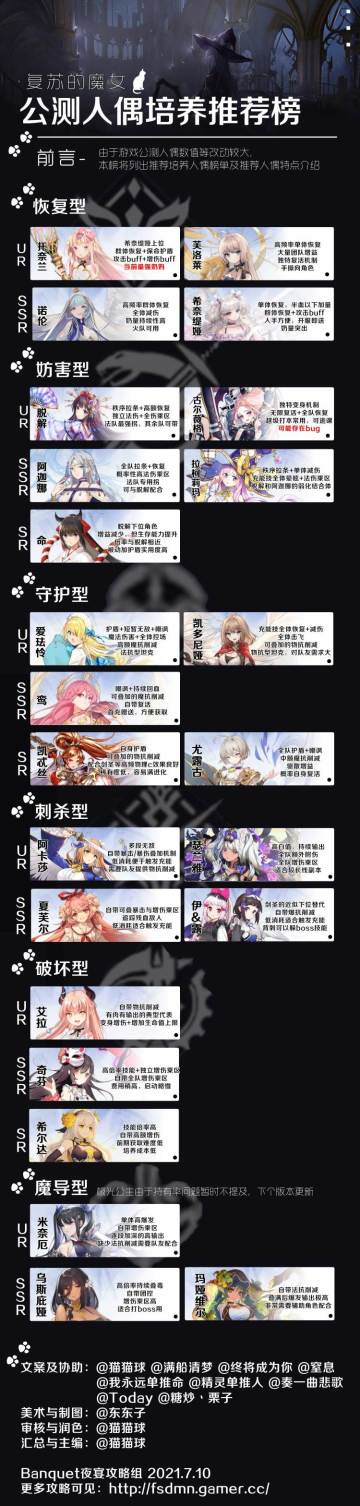 复苏的魔女国服节奏榜