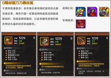 【流派攻略】0暴属性暴击流