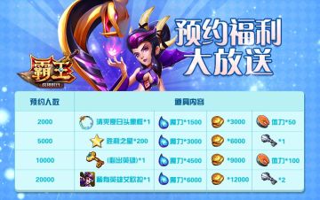 霸王Conqueror:预约送福利活动