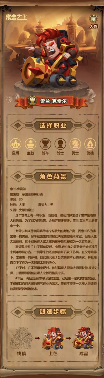 棋盘人物志：索兰.克雷尔