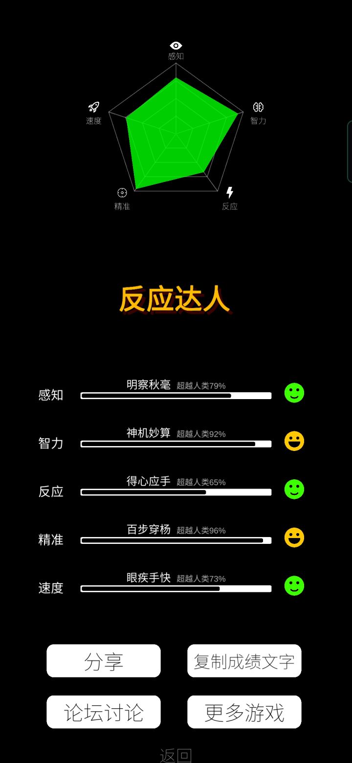 你们感知色彩咋做到这么高的截图