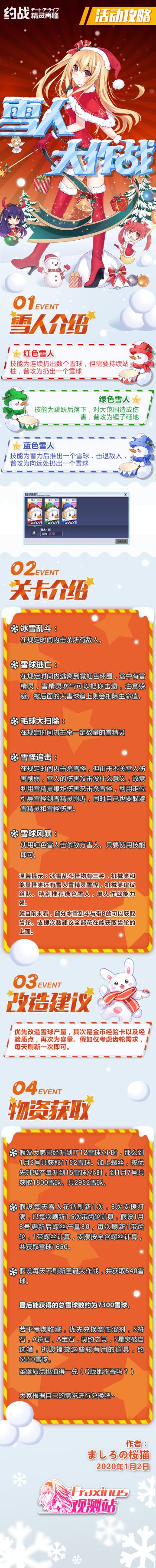 【活动攻略】雪人大作战攻略来啦！