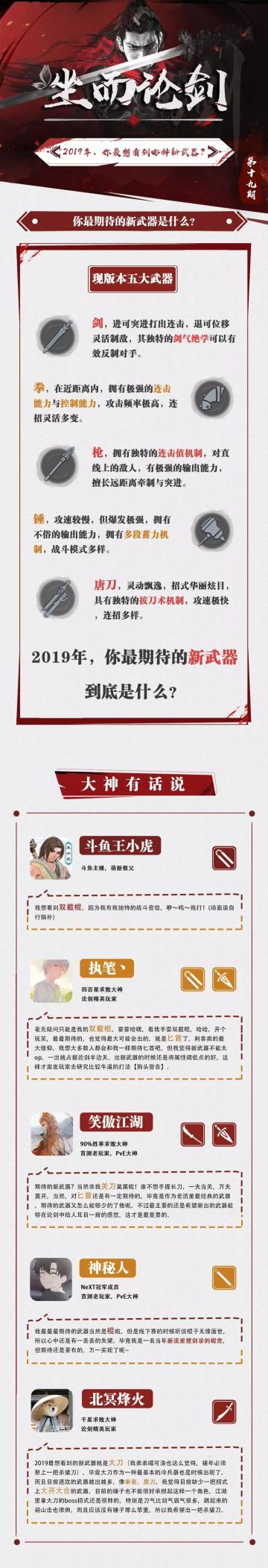 坐而论剑丨2019，你想要哪种新武器？
