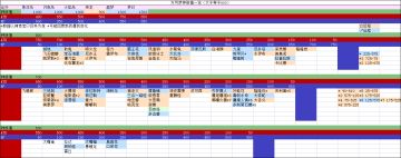 [攻略]方可梦种族值大于600一览