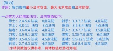 眼前的蝶不是爹，你说的输出是什么输出？