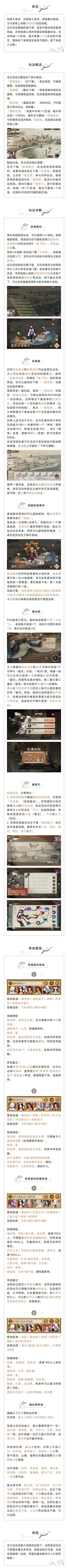 阴阳天机谱丨描绘创世之卷，妙笔绘世活动攻略奉上！