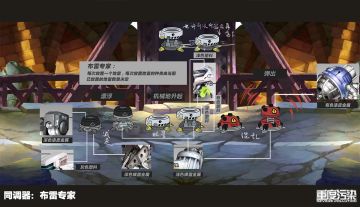 设计稿第四波-同调器设计（二）