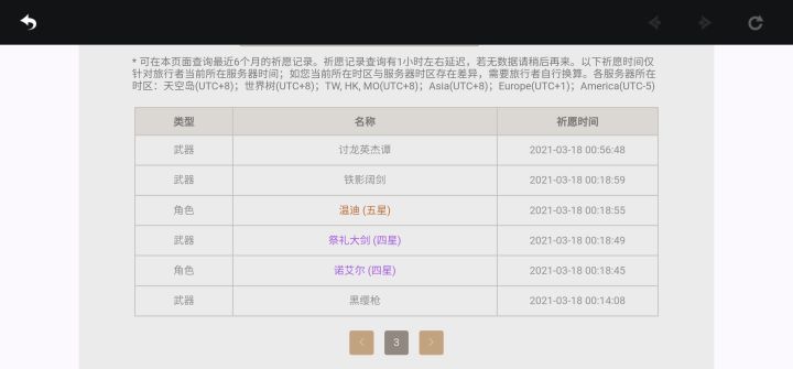 各位最高消耗了多久的欧气截图