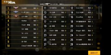 GA极限挑战赛5月线下赛表演赛 Nb申哥决赛圈反杀 成功吃鸡！