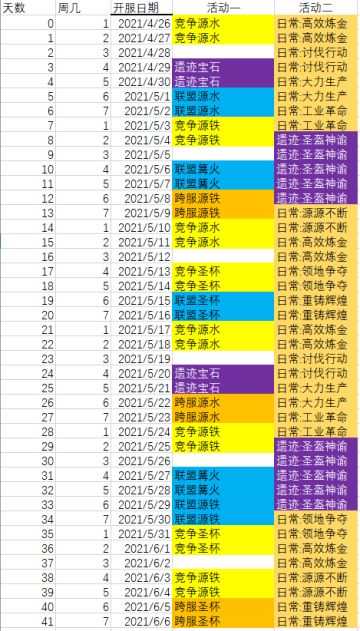 制作人说——固定活动排期20210426