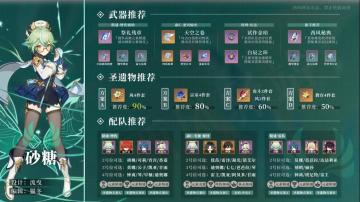 原神·角色攻略|图鉴一览系列——砂糖