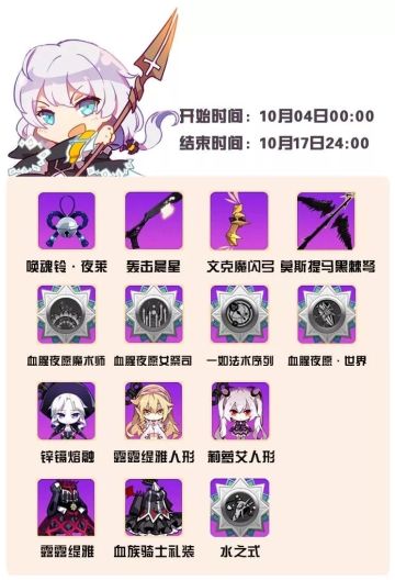 「血之狂宴」血族联动系列魔法少女祈愿