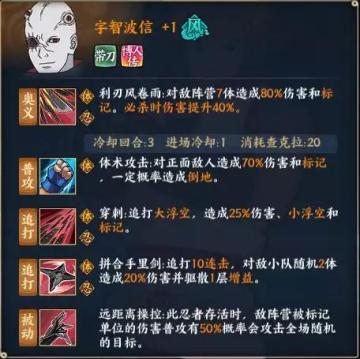 更新前瞻丨企图复兴晓组织的野心家-宇智波信