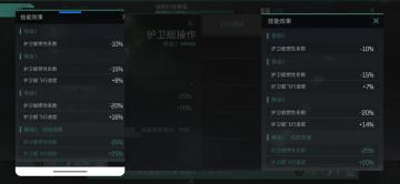 【瓜盟攻略】浅谈平衡性版本调整对泡泡船（主讲重拦）的影响