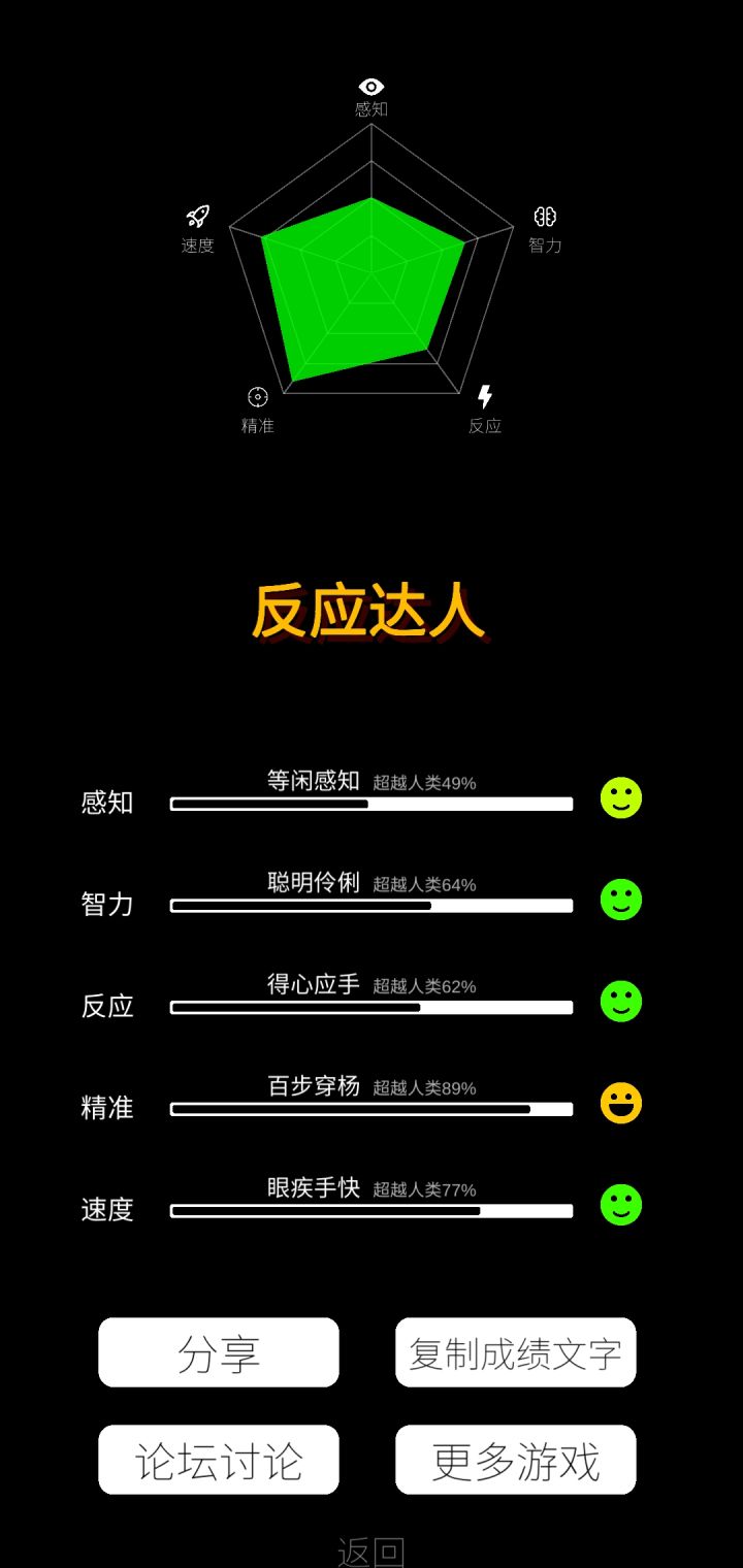 手机的问题？还是我的？截图
