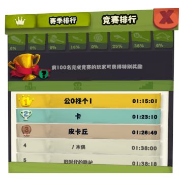 《独奏骑士》| S4赛季竞赛吐槽汇总贴