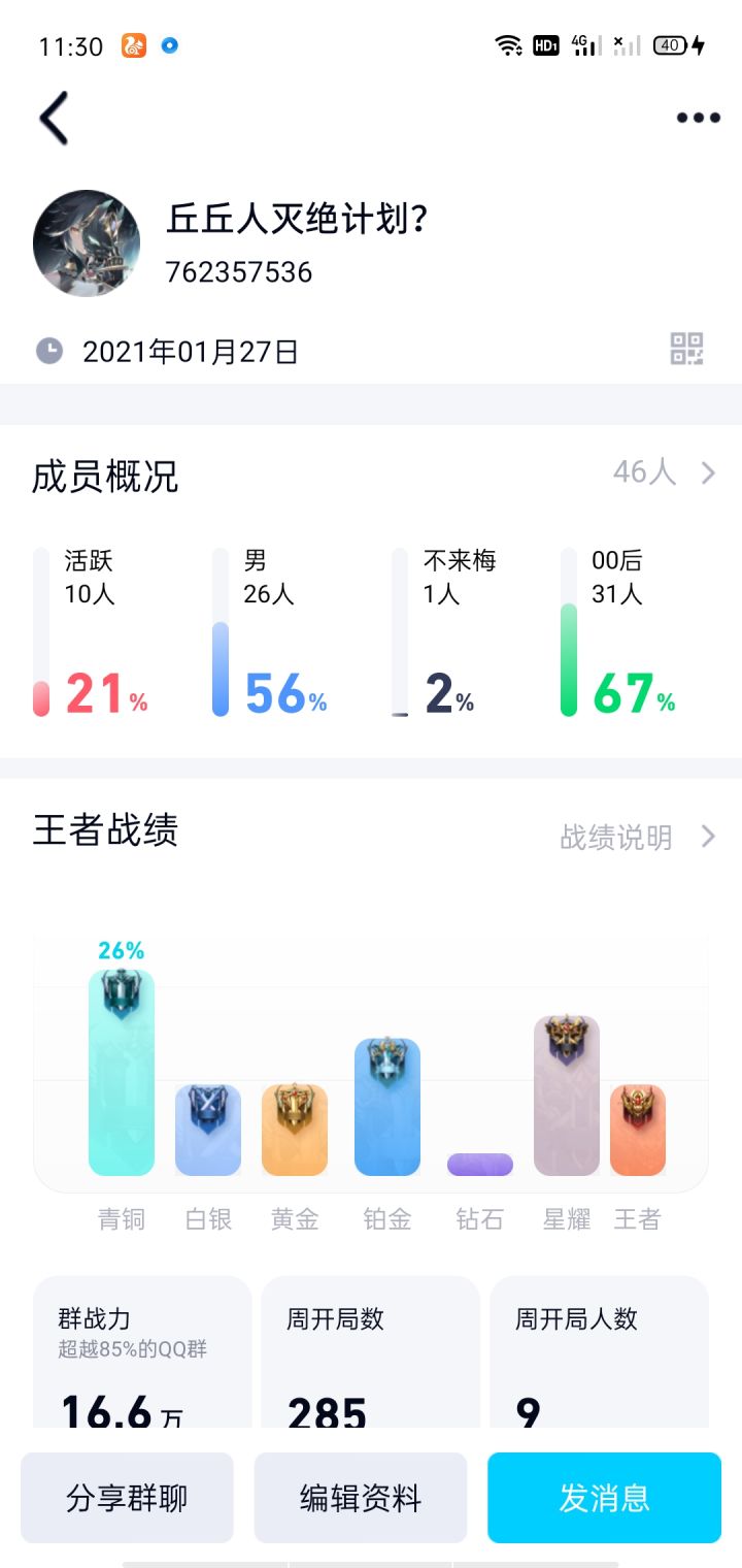 小群来点姐妹哦截图