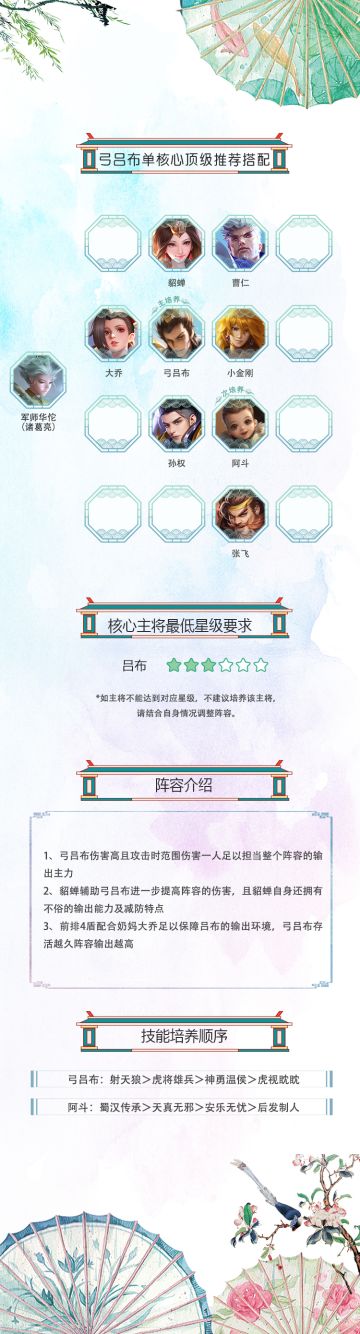 【弓吕布攻略】单核心顶级推荐搭配