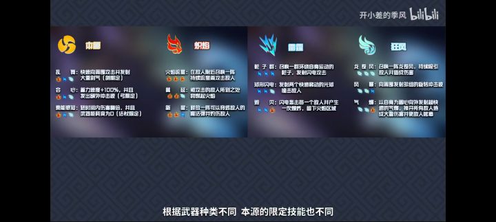 萌新提问截图