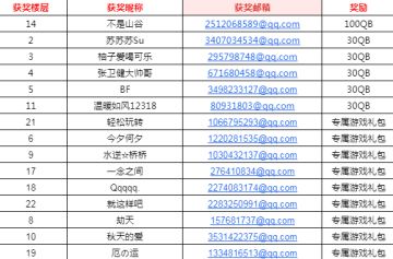 【已开奖】公测福利活动|公测倒计时3天，送祝福赢好礼！