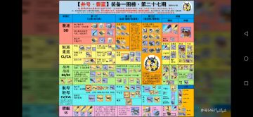 开一个问题整合帖，游戏方面有什么问题请在这里提问