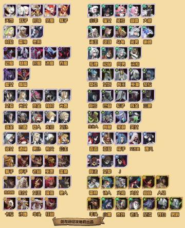 【攻略君】【新区】零氪&小中氪&大氪 钻石规划