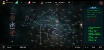 【玩家征稿】全流派天赋装备搭配攻略