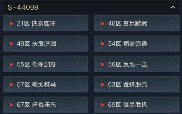 《治乱天下》赛季史官获奖名单出炉！冠军连载史记欣赏~