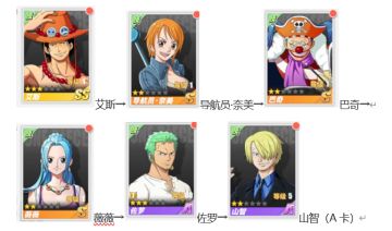 伙伴百科“罗宾”——似玫瑰般的花花果实能力者