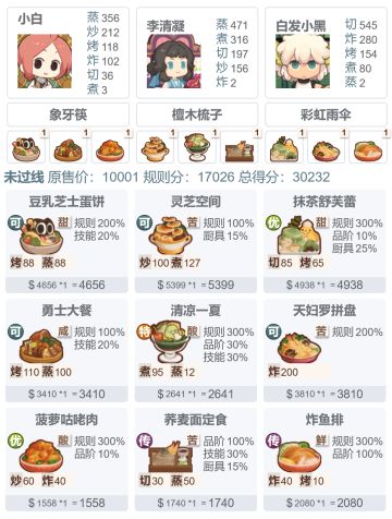 注定与马卡龙无缘了55