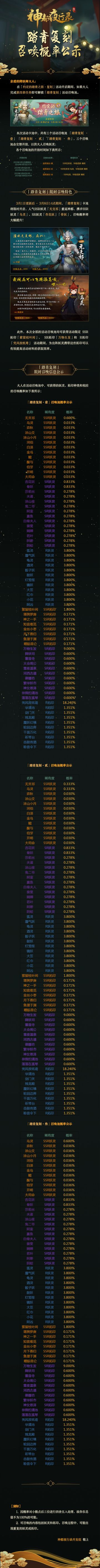 【概率公示】约定的踏青之旅复刻召唤概率公示