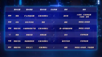 车队专访JCR：想来和WEIBO掰掰手腕！