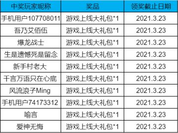 【已开奖】领主真人来亮相丨征霸这几点最值得期待！