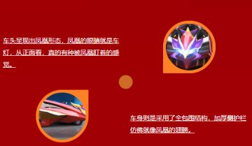 新车试驾 | 首辆同时发两枚导弹的赛车，你爱了吗？