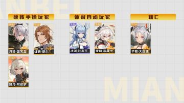 【深空之眼】免费自选S级角色？！自选推荐排行榜，无氪微氪大胜利！