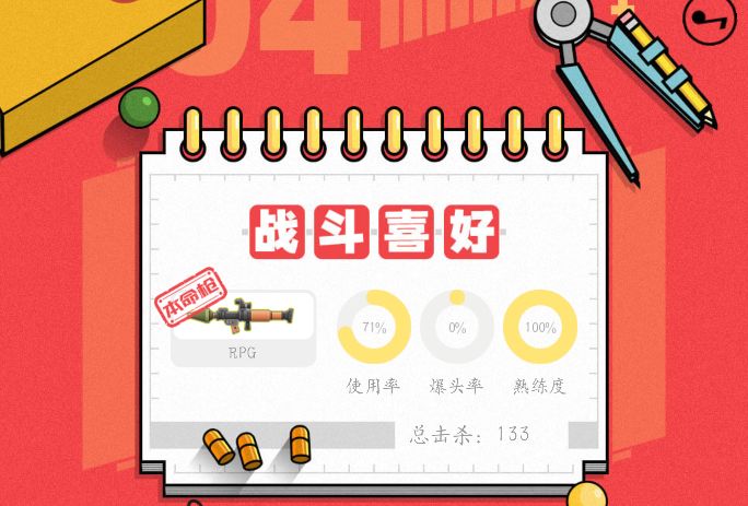 各位岛友截图