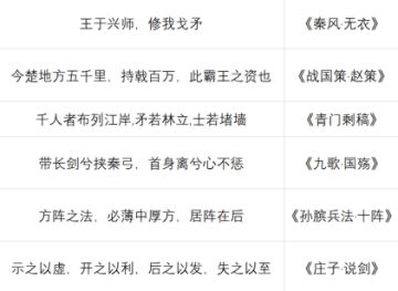 《无悔入华夏》 开发日志（三）