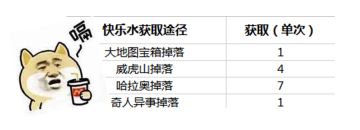 那个双十什么？什么十一？双什么一？