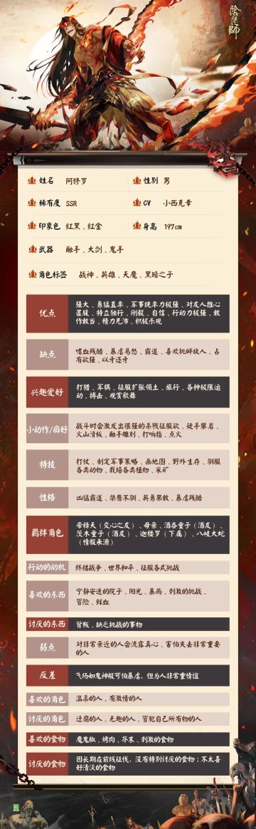阿修罗档案公开！和黑暗之子做朋友是什么体验？