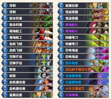 既然开炮了，就要赌上性命啊，这玩意可不是用来吓唬人的玩具— —新版本但不全新的海贼王构筑