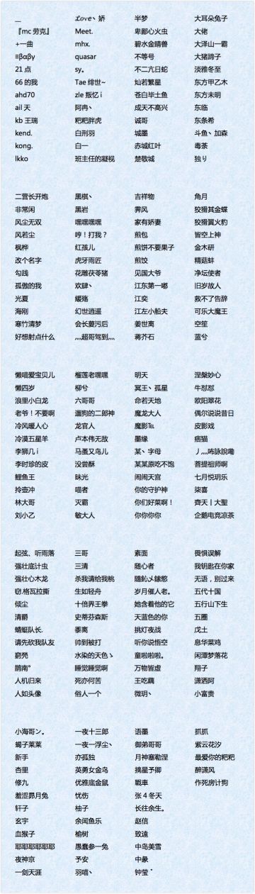 《闹闹天宫》全英雄+全皮肤收集获奖名单