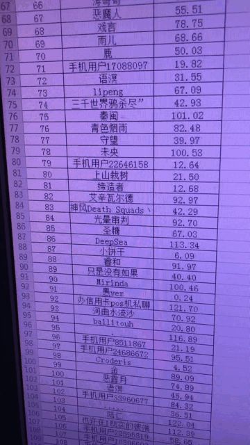 【已截止】我是一个没有感情的写手，直到遇见了《跨越星弧》的制作人……