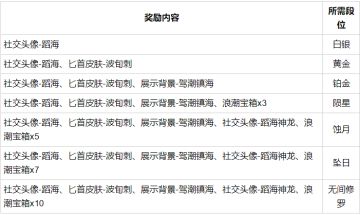 《永劫无间》11月11日更新公告